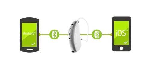 Phonak Audéo B90 Direct